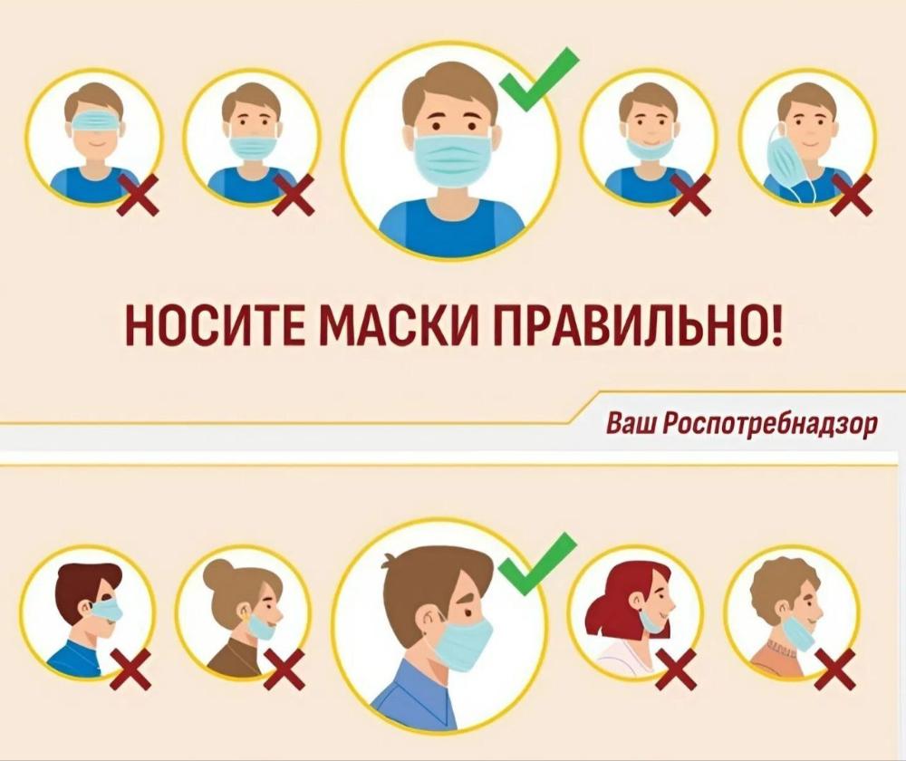 Как правильно носить медицинскую маску?