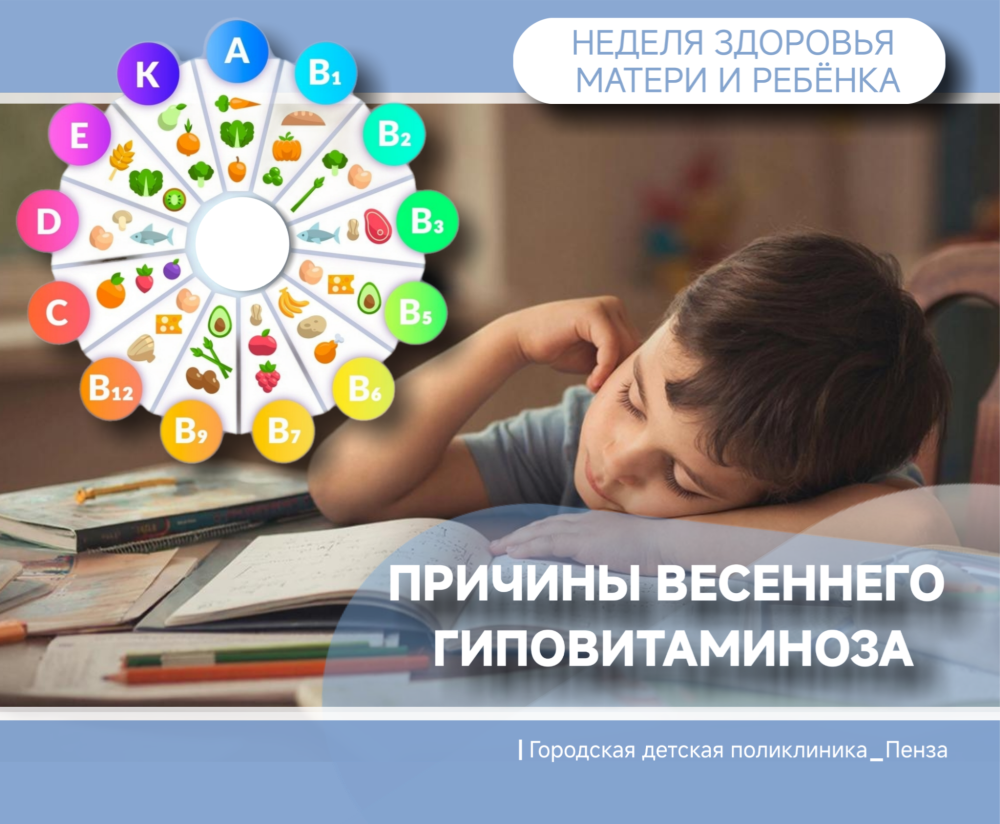 О причинах весеннего гиповитаминоза у детей /Врач-педиатр Л.Кобзева/