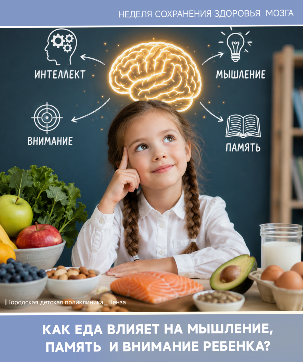 Пропущенный завтрак— минус треть интеллекта: о том, как еда влияет на мышление, память и внимание детей /Врач-педиатр А.Родникова/