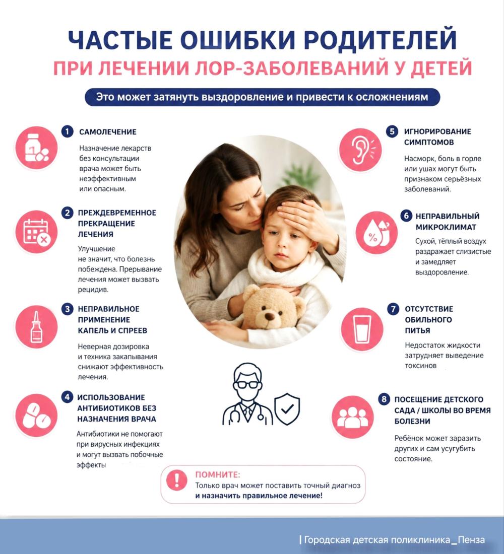 Частые ошибки родителей при лечении ЛОР-заболеваний у детей /Врач-отоларинголог Ж.Романцева/